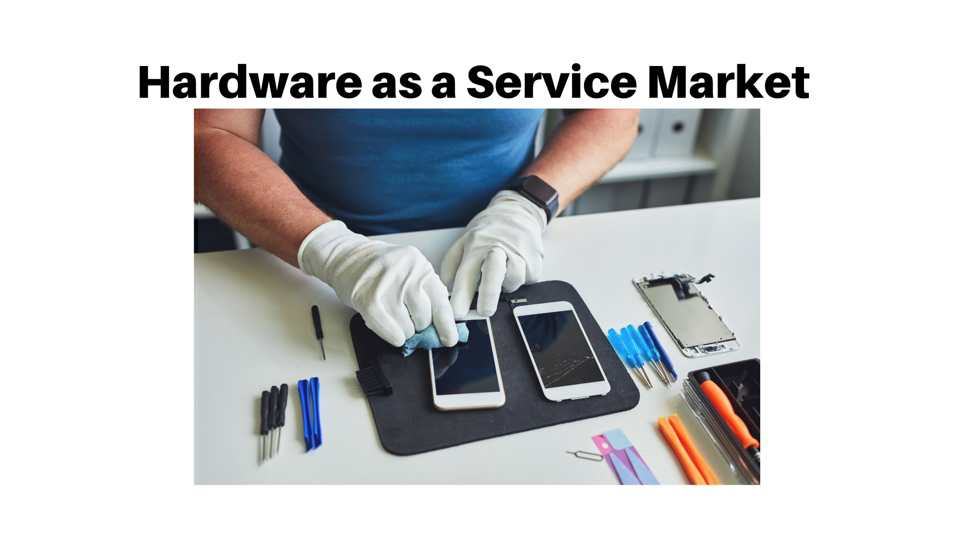 Hardware As A Service Market Anticipated to Grow at 20.1% CAGR Through 2030: Report